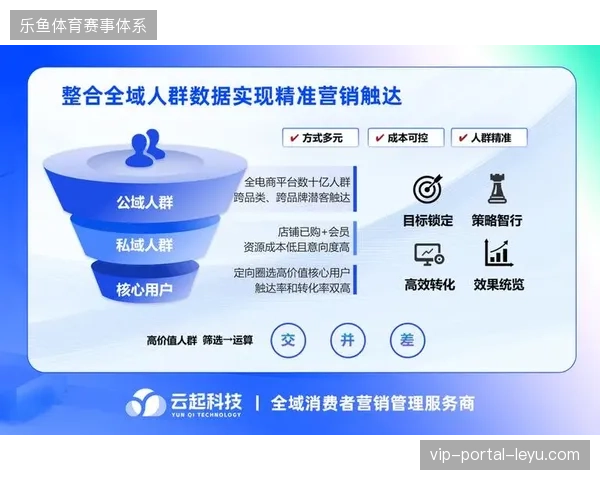 职业联赛票务赞助启用分时段核销接口，精简触达用户与商家的转化链路